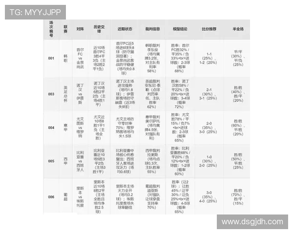 大发体育网址的最新动态与热门赛事推荐分析
